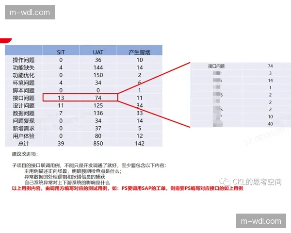 从数据流到战术板：深度复盘国际米兰比赛日后台技术团队的工作链条