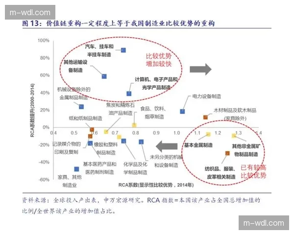 信号生产价值链向上游策划与下游分发两端持续延伸